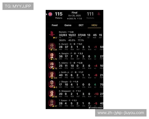 休斯顿火箭队最新一场NBA比赛战报速递