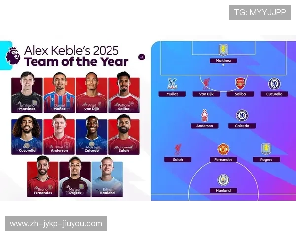 英超年度最佳球员特殊奖项及其评选细节